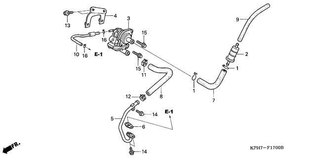 Image for Category F-17