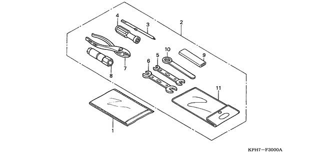 Image for Category F-30