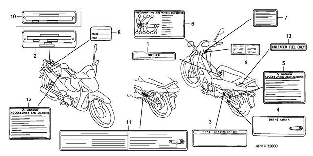 Image for Category F-32