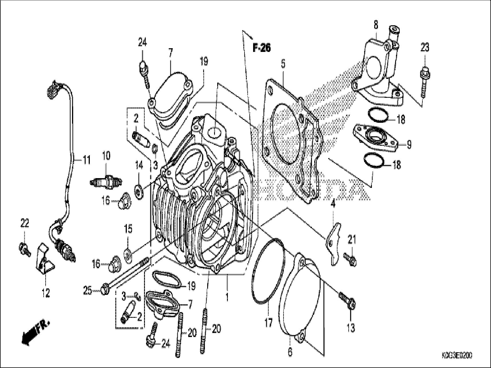 Image for Category E-02