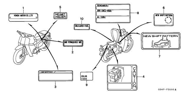 Image for Category F-30