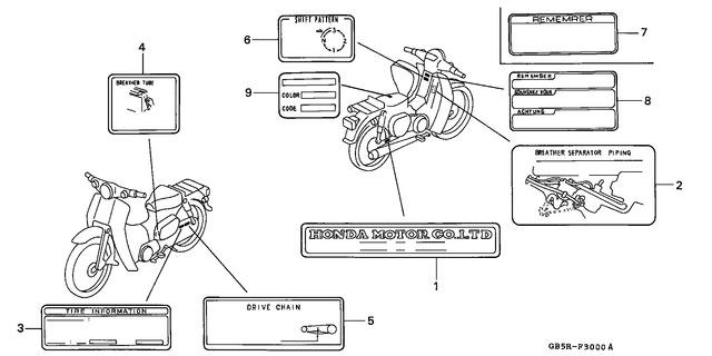 Image for Category F-30
