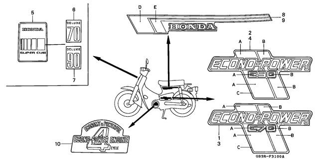 Image for Category F-31
