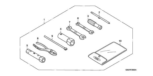 Image for Category F-28