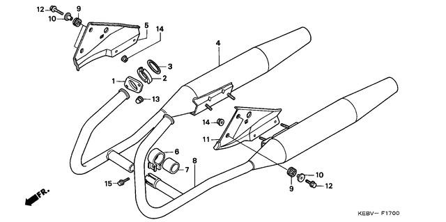 Image for Category F-17