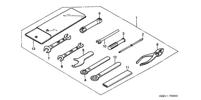 Image for Category F-29
