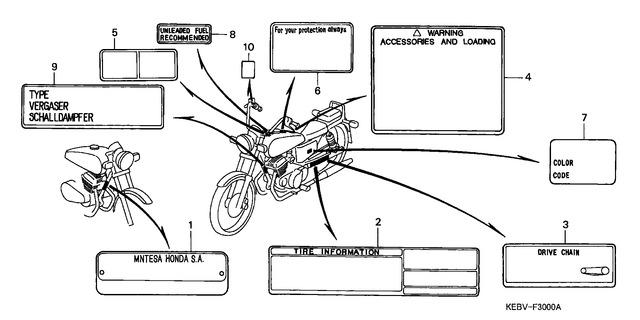 Image for Category F-30