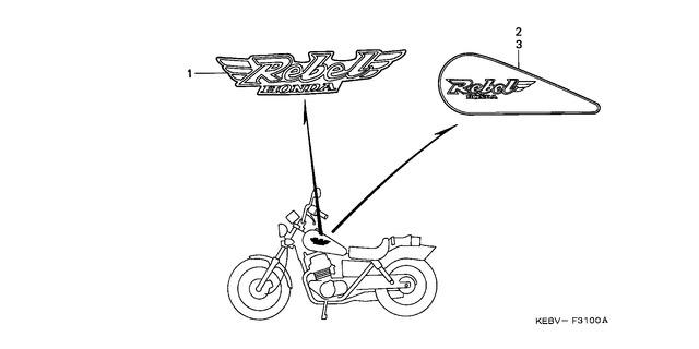 Image for Category F-31