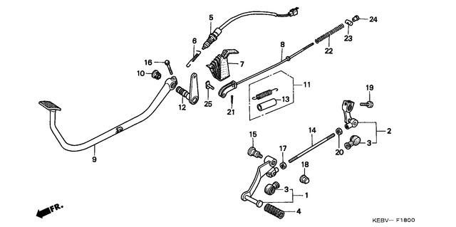 Image for Category F-18