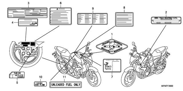 Image for Category F-36
