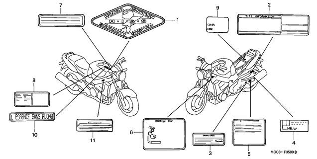 Image for Category F-35