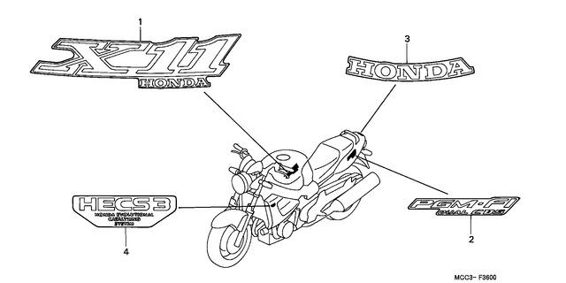 Image for Category F-36