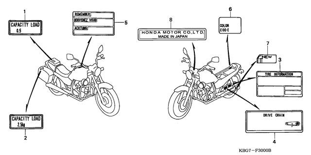 Image for Category F-30