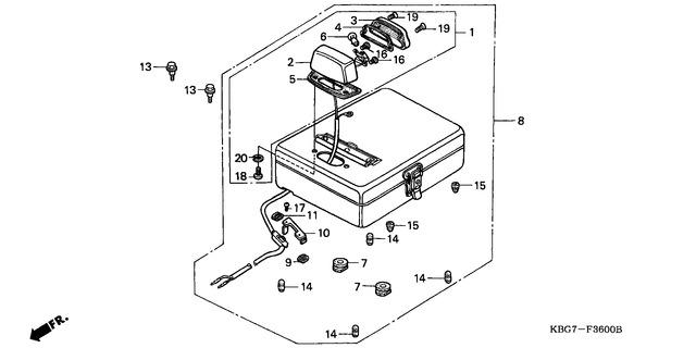 Image for Category F-36