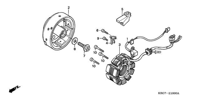 Image for Category E-10