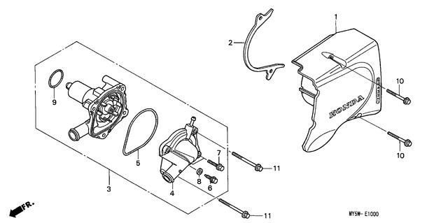 Image for Category E-10