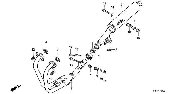 Image for Category F-17