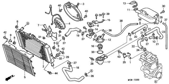 Image for Category F-30