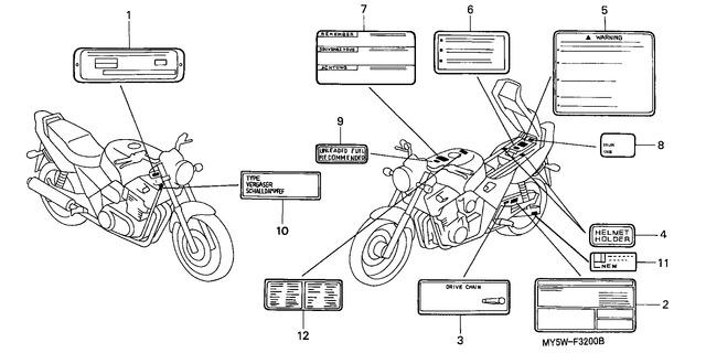 Image for Category F-32
