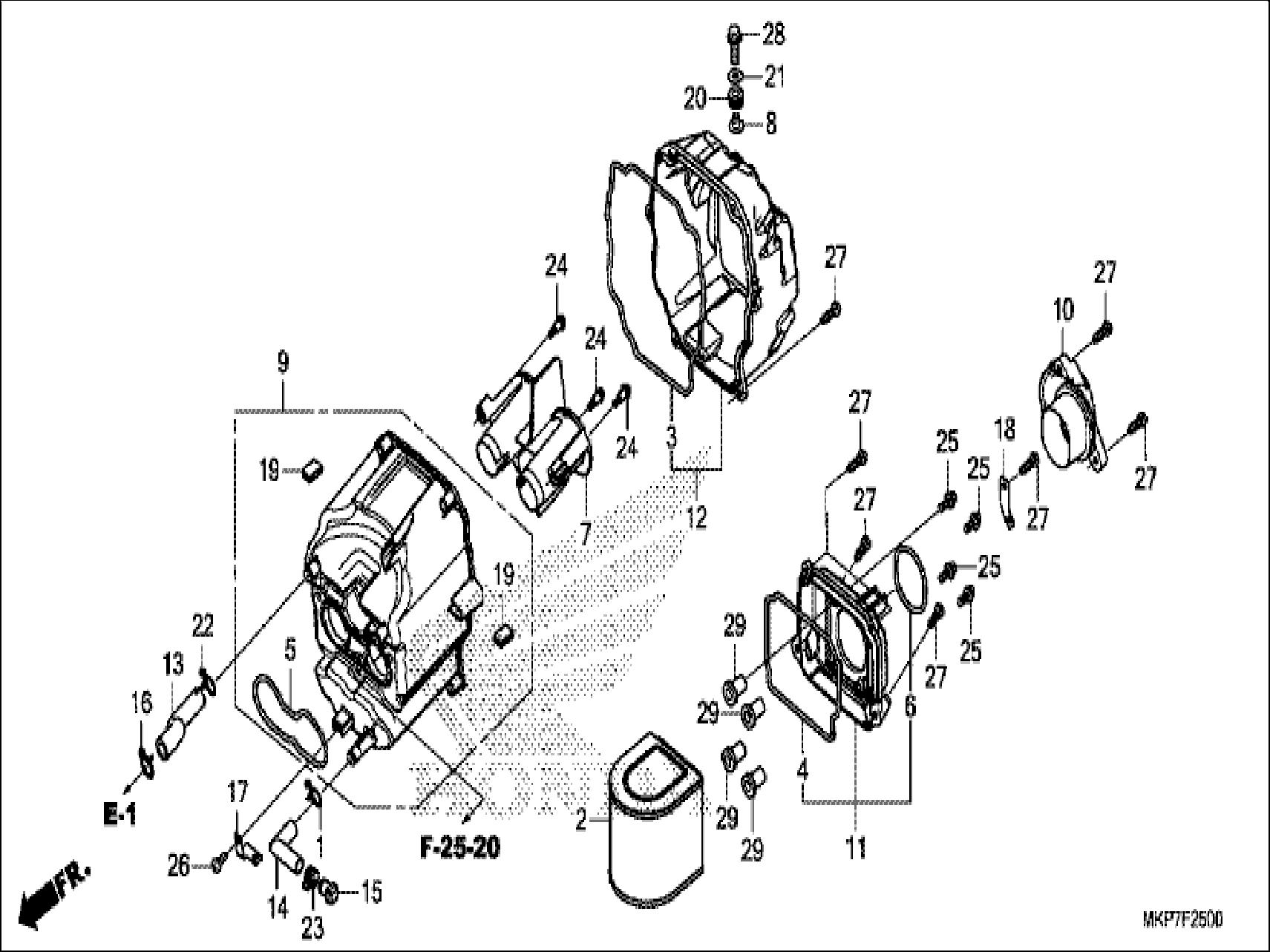 Image for Category F-25