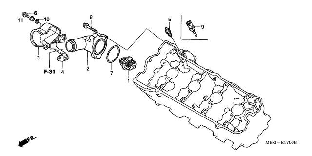 Image for Category E-17