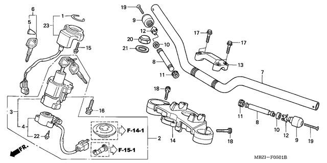 Image for Category F-05-01