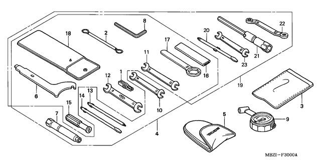 Image for Category F-30