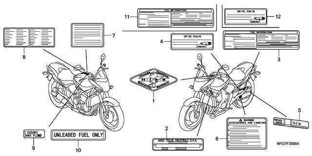 Image for Category F-35