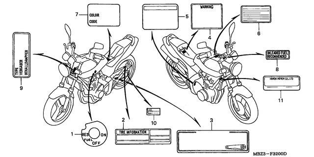 Image for Category F-32