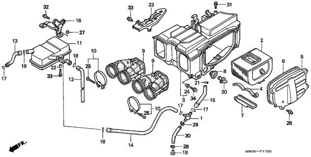 Image for Category F-17