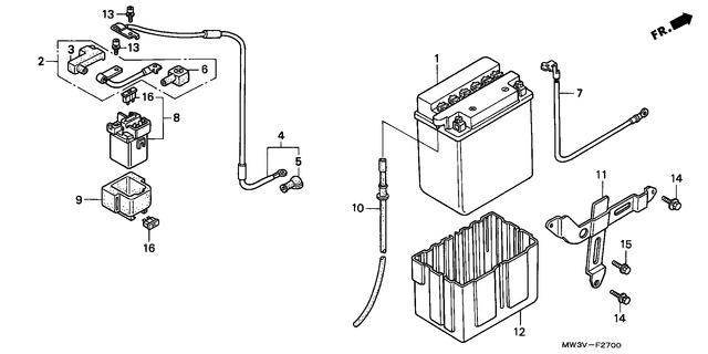 Image for Category F-27