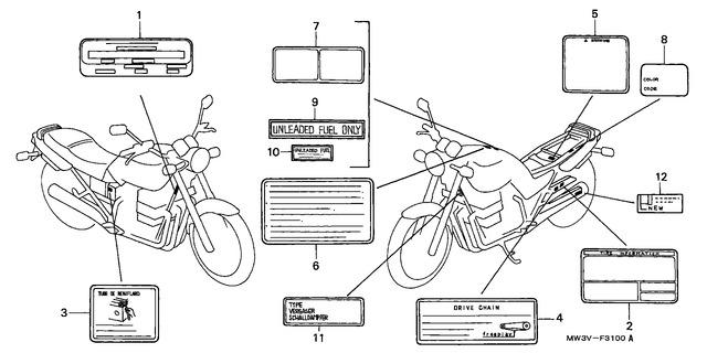Image for Category F-31