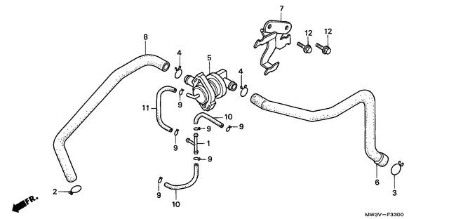 Image for Category F-33