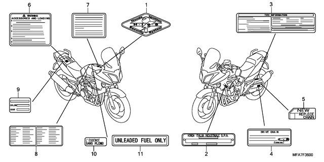 Image for Category F-36