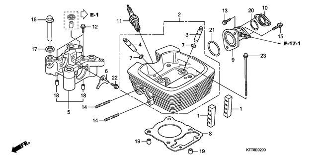 Image for Category E-02