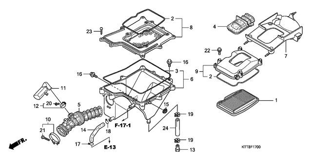 Image for Category F-17