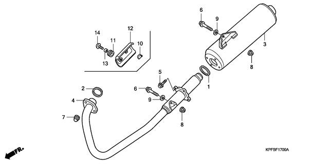Image for Category F-17