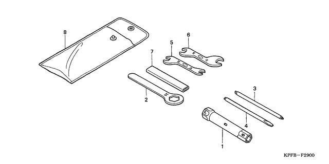 Image for Category F-29