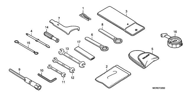 Image for Category F-32