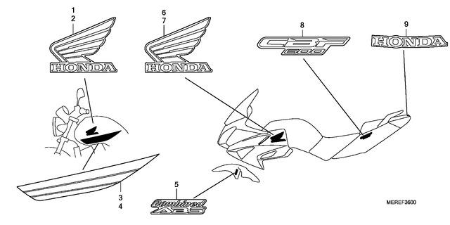 Image for Category F-36