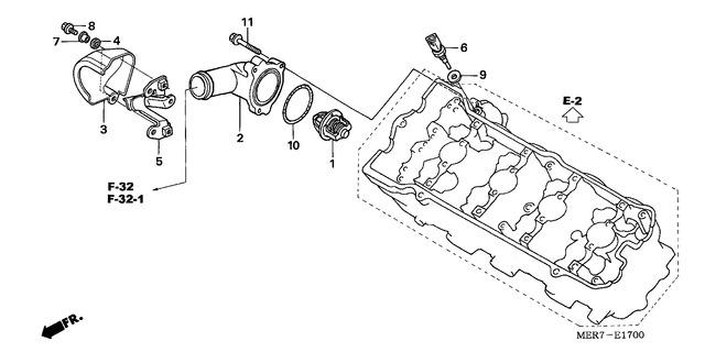 Image for Category E-17