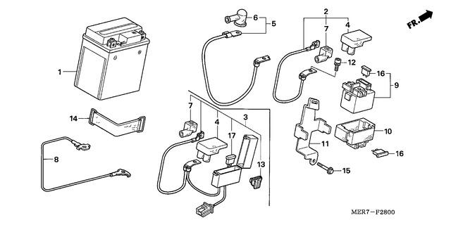 Image for Category F-28