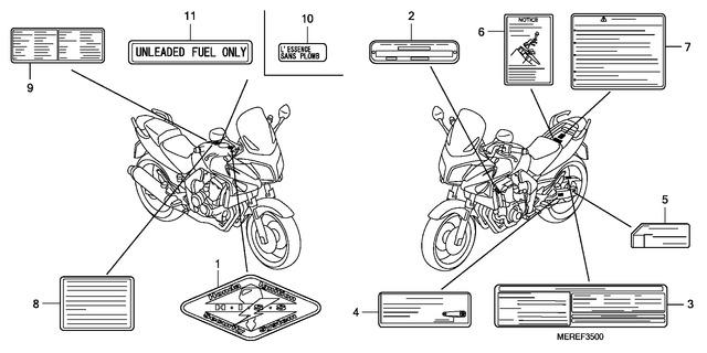 Image for Category F-35
