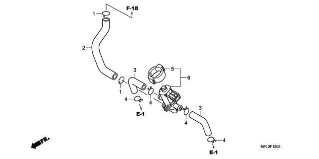 Image for Category F-18-02