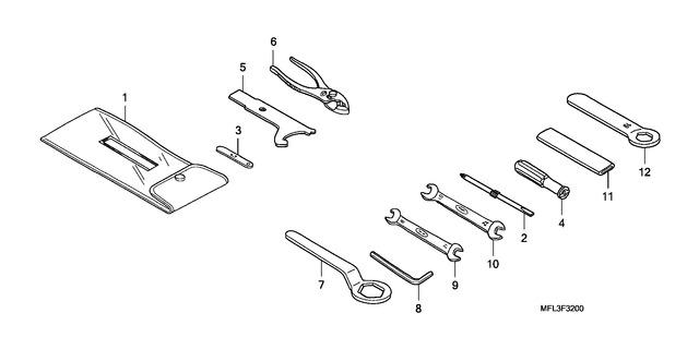 Image for Category F-32