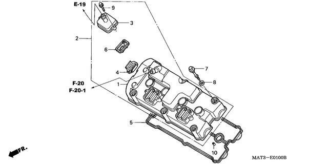 Image for Category E-01