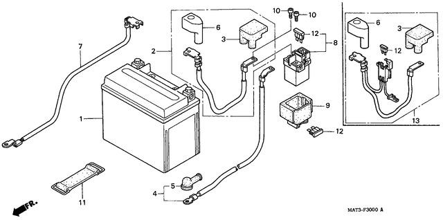 Image for Category F-30