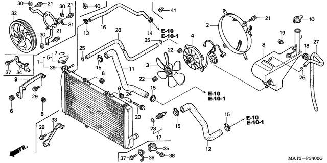 Image for Category F-34