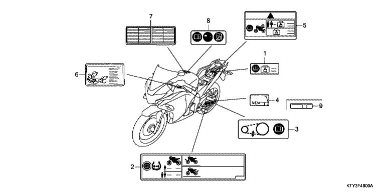 Image for Category F-49