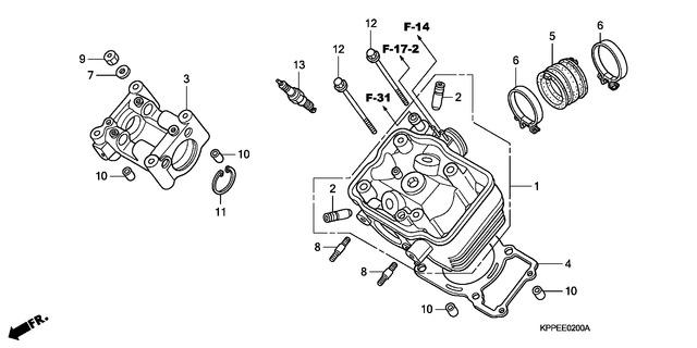 Image for Category E-02